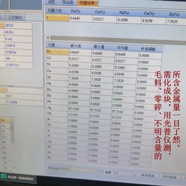 
High price recycling of silver 999 foot silver bracelet jewelry necklace sterling silver 925 gold and silver products silver bar silver paste purchase