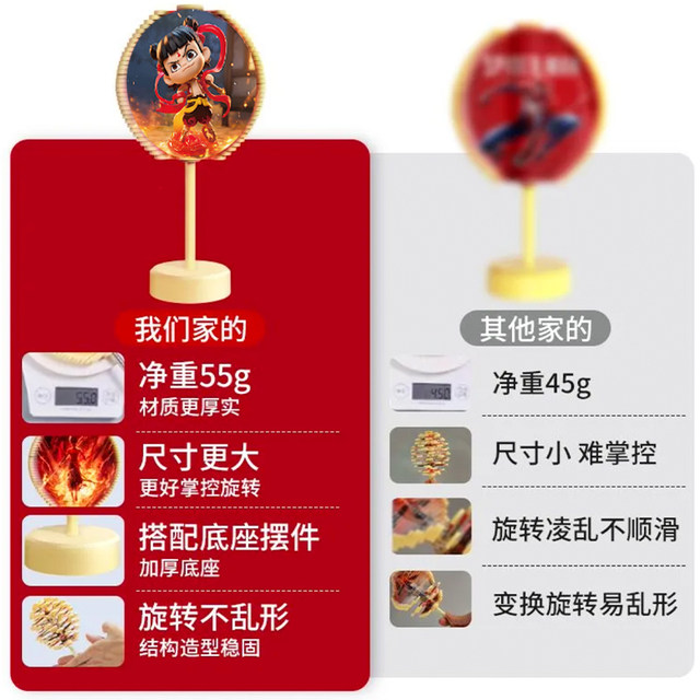 2025 Which 2 Children's Rotating Lollipop Fibonacci Spiral Tree Rotating Creative Cartoon Fibonacci Sequence Toy