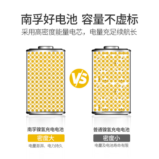 Nanfu KTV rechargeable battery No. 5 microphone wireless microphone dedicated 2050mAh No. 5 NiMH rechargeable battery 4 large-capacity flush battery 1.2V one box wholesale KTV battery