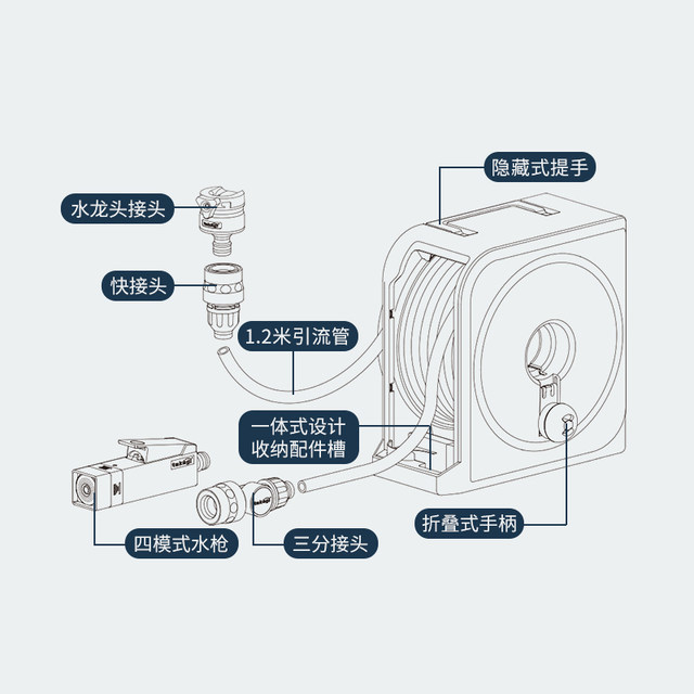 Red Dot Award! Japanese takagi nano portable storage gardening water truck, car washing water gun, balcony flower watering hose truck