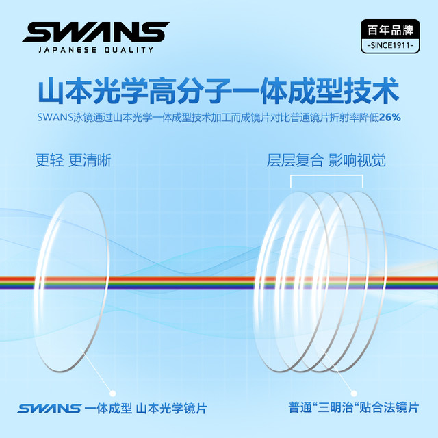 swans swimming goggles women's high definition waterproof anti-fog myopia with degree men's swimming cap suit professional swimming glasses
