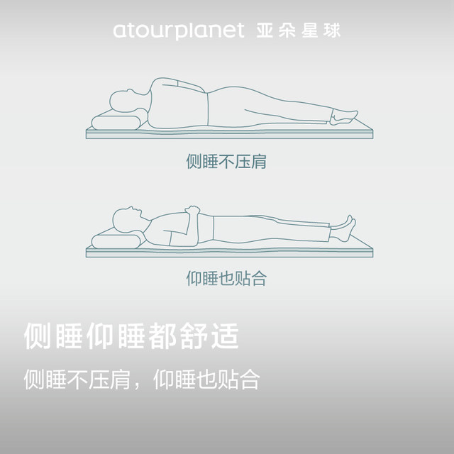 Ator Planet Student Dormitory Mattress Memory Foam Thin Mattress Mattress Soft Mat Single Tatami Mat Rental