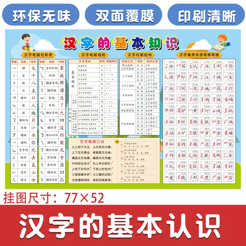 小学生汉字的基本知识一年级语文笔画偏旁部首表挂图墙贴