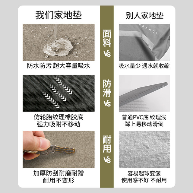 Kitchen drain mat, diatom mud absorbent mat, non-slip, oil-absorbing, wipeable dishwashing mat, countertop mat, household