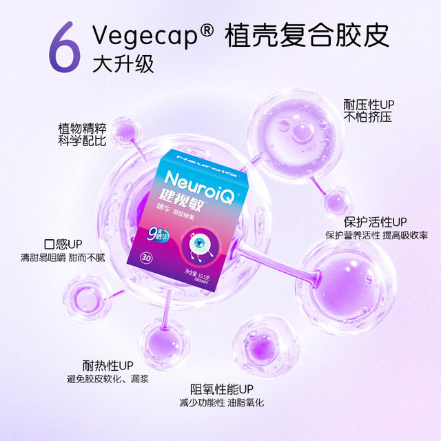 Vision sensitive blueberry lutein ester eye protection gummies for children, students, adults and teenagers, non-myopia NeuroiQ