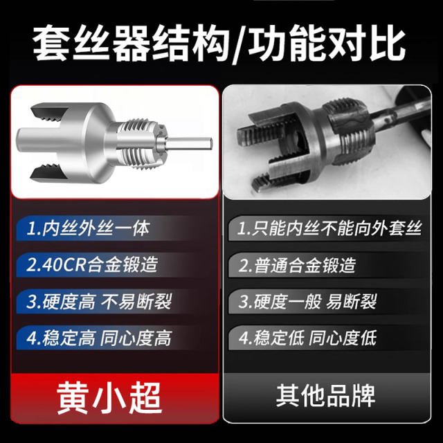 New style of water pipe inner and outer wire opener 4/6-point set wire device thread tap integrated electric drill hole drill tap tool