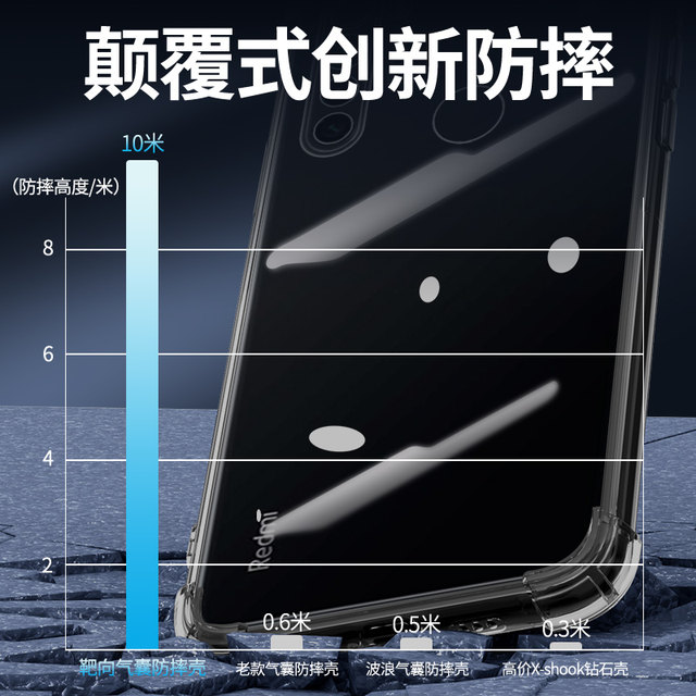 Suitable for Redmi note8 mobile phone case, ultra-thin and translucent airbag, new note8pro mobile phone case, silicone simple women's note8 protective cover, creative all-inclusive soft shell, Xiaomi transparent frame, anti-fall