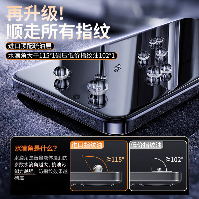 Suitable for iqooneo10/9 tempered film vivoiqoo15/13/12/11/10iqoo8/iqooneo7neo6/5 full screen iqooz9Turbo+ mobile phone vivo privacy film iq00pro