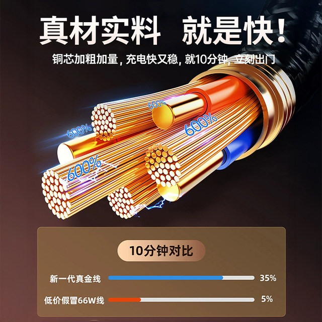 Three-in-one fast charging data cable one-to-three charging cable 6A mobile phone car suitable for Huawei mate Apple 16 Android multi-head three-head 3 multi-function typec power bank