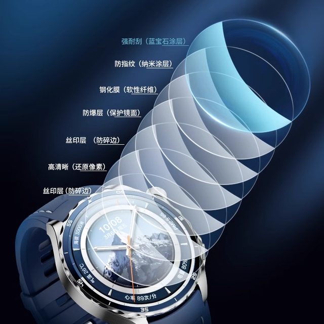 
Suitable for oppowatchx2 protective film oppowatchs/s watch film watchx2mini film x2 tempered film oppo smart watch all-inclusive x full screen coverage