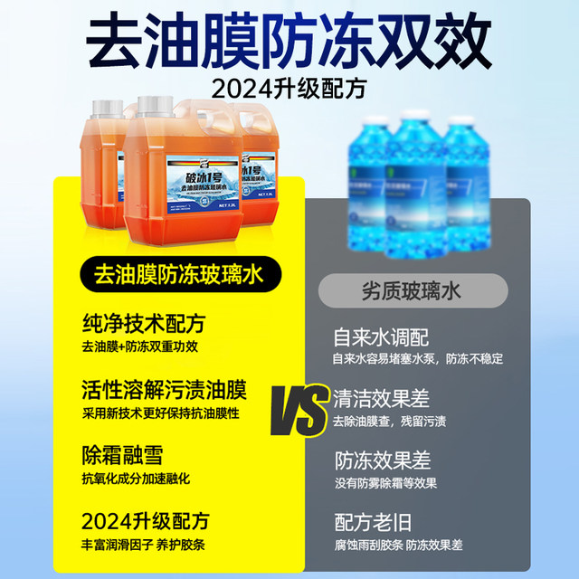 Brush Xinbao antifreeze glass water, car glass oil removal film, car wiper water, winter minus 40, universal for all seasons