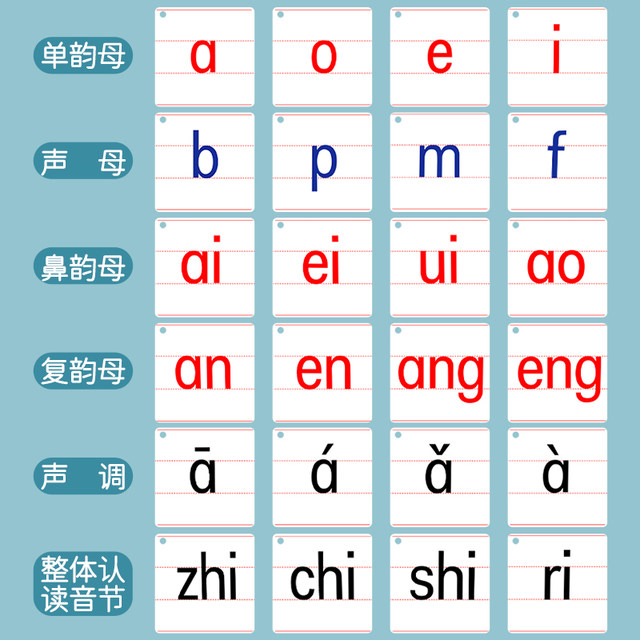 A complete set of pinyin cards for young children to connect first-grade consonants and finals in spelling training to learn the Chinese alphabet.