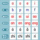 A complete set of pinyin cards for young children to connect first-grade consonants and finals in spelling training to learn the Chinese alphabet.