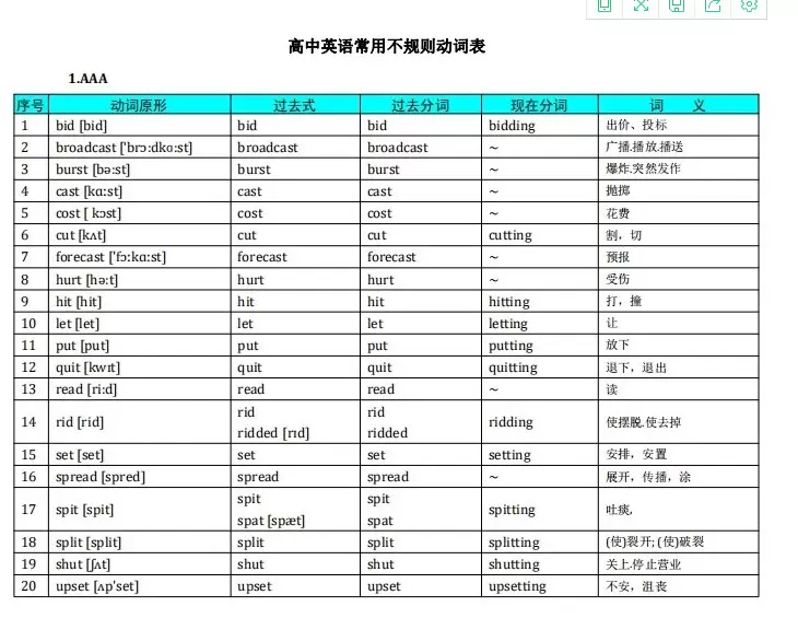 不规则动词表 新人首单立减十元 21年11月 淘宝海外