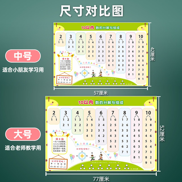Decomposition and composition of 10 or less Mathematical numbers 20 Children and babies early education learning cognitive addition and subtraction