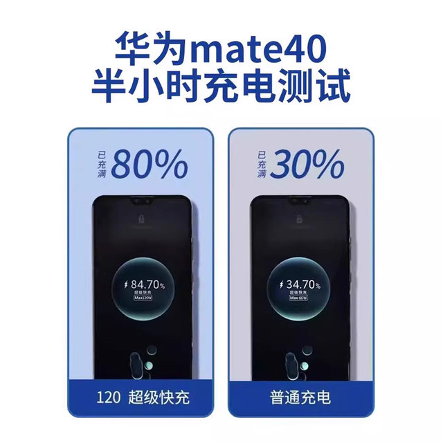 Suitable for Huawei 120 charger head Mate7060pro50 Honor 40 fast charge super vivo mobile phone 66 flash charge genuine data cable 100 original set plug 22.5W