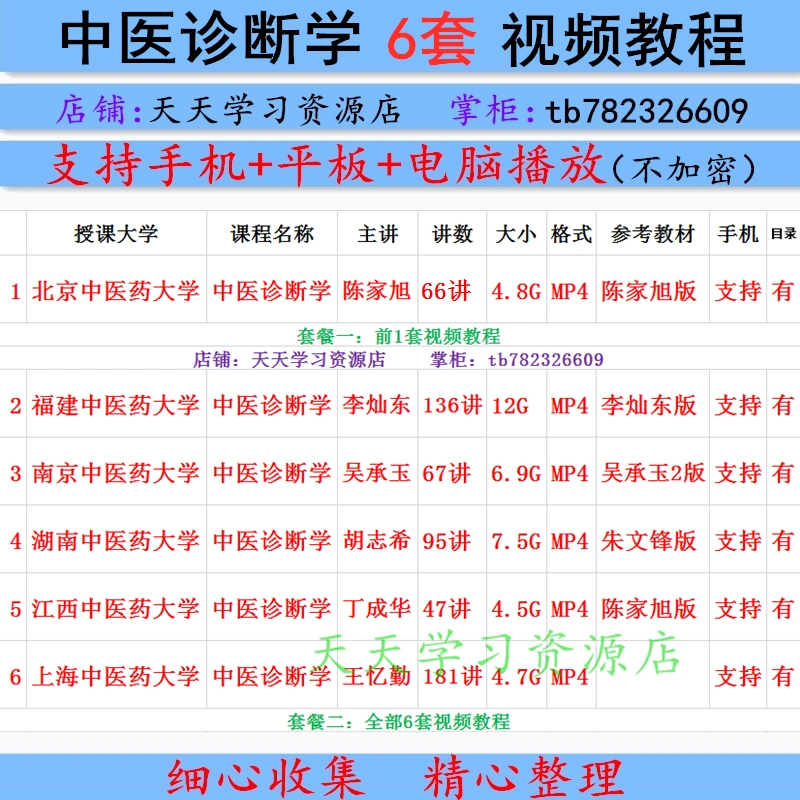 中医诊断学视频教程陈家旭李灿东吴承玉朱文锋王忆勤自学复习