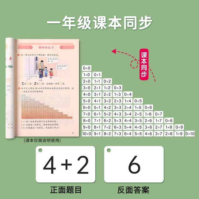 Calculation calculation calculation of the addition and subtraction of the addition and subtraction of the method within the first grade