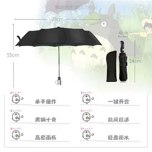 遮陽漫威周邊 新人首單立減十元 22年11月 淘寶海外