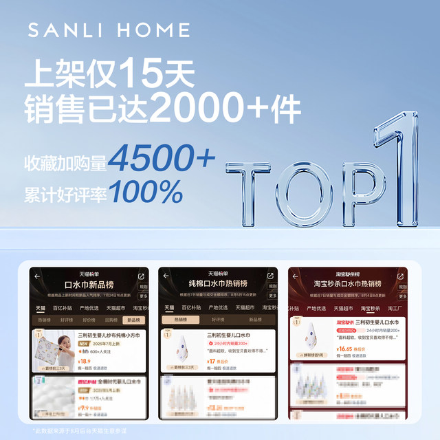 Sanli pure cotton gauze saliva towel for newborn baby small square towel super soft face wash towel for babies and children's special towel