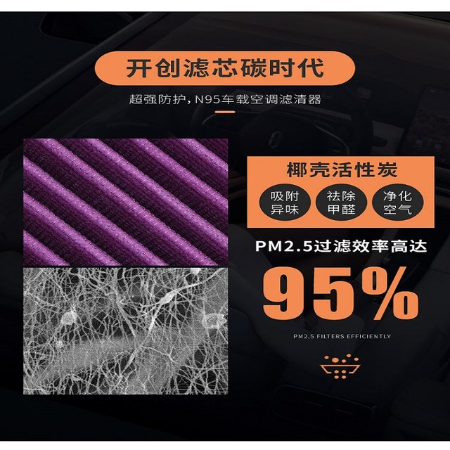 CN95 activated carbon car air conditioning filter HEPA anti-smog formaldehyde filter PM2.5 air grid original