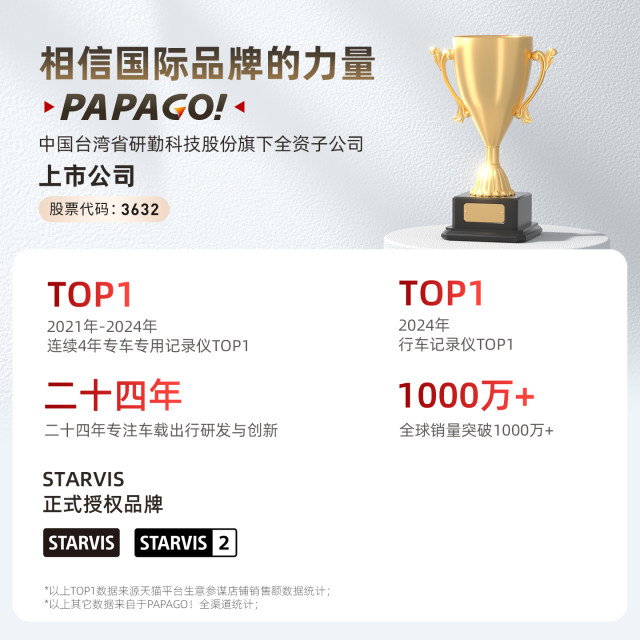 Specially used for Lexus ES200/ES300h new NX/RX/UX dash recorder 25 high-definition cable-free