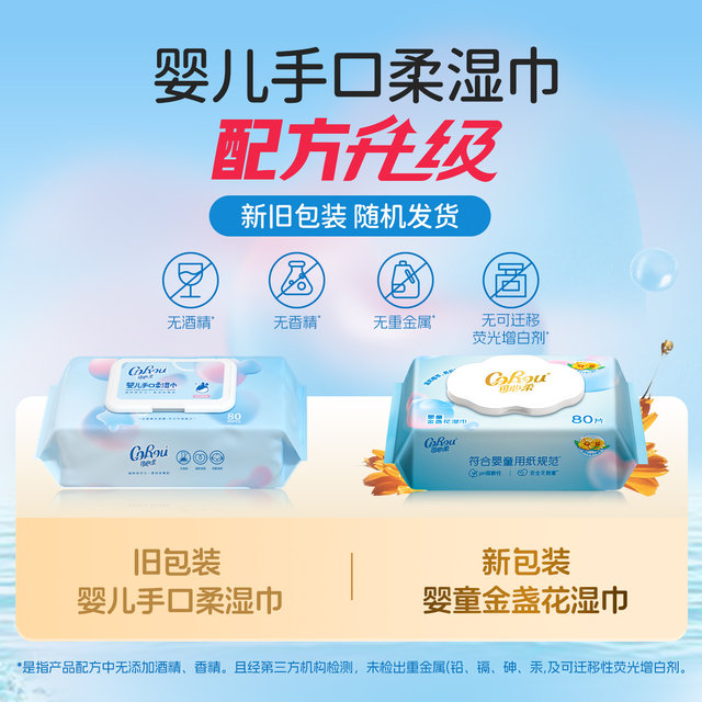 Kexinrou mother and baby wet wipes, special wet wipes for baby hands and mouth, pearl pattern plain wet wipes, 80 pumps, 8 packs