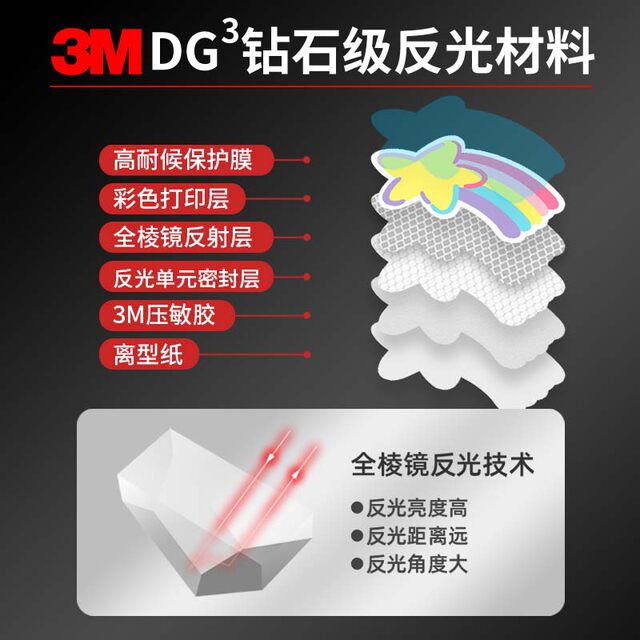 3M reflective sticker electric vehicle car night body sticker creative ...