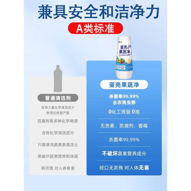 Eggshell Fruit and Vegetable Cleaning Flagship Store Zero Fruit Cleaning Powder Washing Fruit Pregnant Women Mother and Baby Washing Salt Pesticide Residual Cleaning Agent
