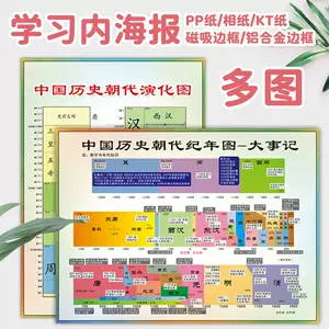 中学数学公式表 新人首单立减十元 22年2月 淘宝海外