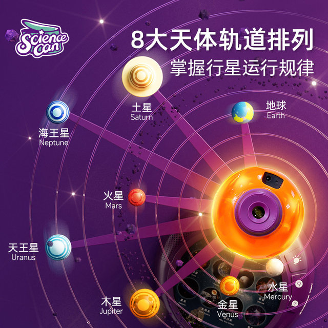 Scientific canned eight planets model of the solar system rotating ...