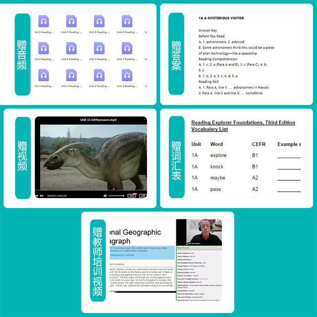 New version Reading Explorer Third Edition National Geographic Reading Explorer Foundations/1/2/3/4/5 Genuine audio and video middle school reading comprehension comprehensive English textbook