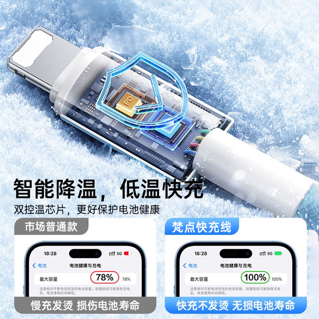 Sanskrit point suitable for Apple 14 promax charging cable braided fast charging cable iPhone 16 data cable 2m 15 Plus mobile phone 13 tablet iPad Pro charger cable 12/11