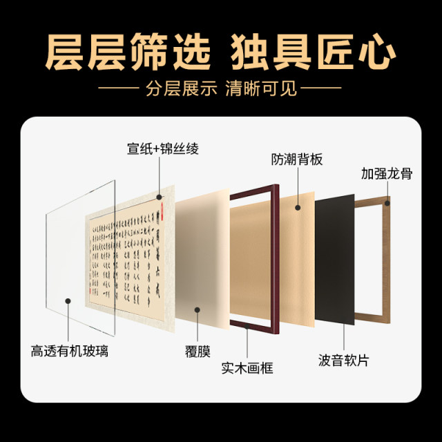 Zeng Guo Pan Liujie Painting Office Hanging Painting Living Room Study Background Wall Decorative Painting Calligraphy Handwriting True Tracks
