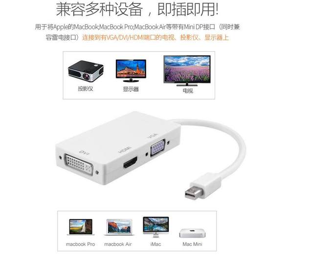 minidp to hdmi adapter cable vga apple notebook connected to 4K TV monitor projector mini small dp converter thunderbolt macbook video connection converter computer