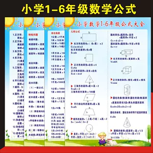 物理公式表 新人首单立减十元 22年4月 淘宝海外