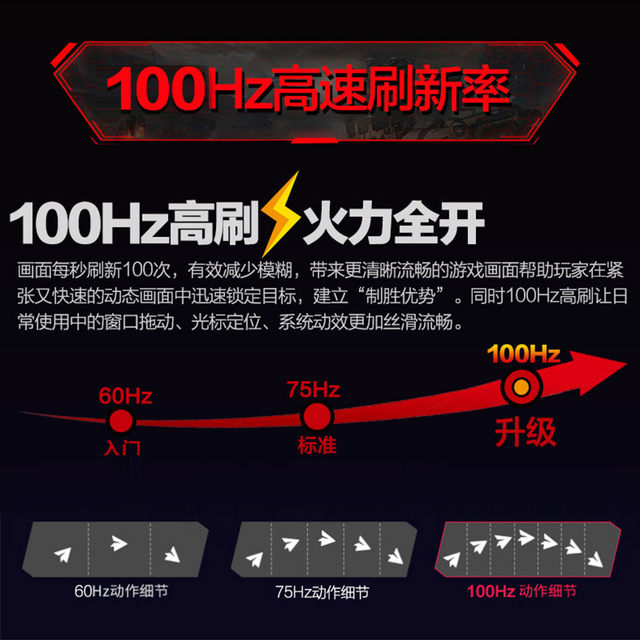 Panda 27-inch 2K HD 240Hz E-sports IPS4K Display 144Hz Gaming 180Hz Computer Screen 24