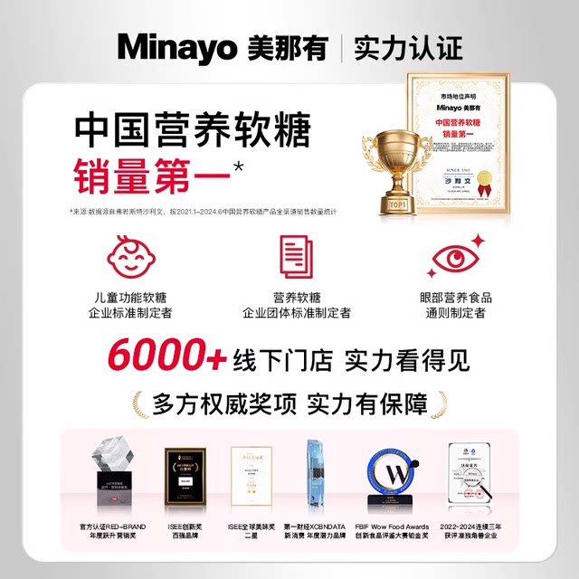 Minayo has iron-rich gummies for adolescent women, iron supplements for qi and blood during pregnancy, tk for pregnant women