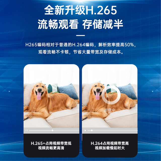 Lenovo wireless 360-degree panoramic camera without blind spots home connected mobile phone remote high-definition night vision 5G monitor