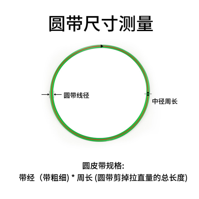 Polyurethane round belt PU endless belt seamless connection belt O-shaped round belt transmission belt one-piece belt green