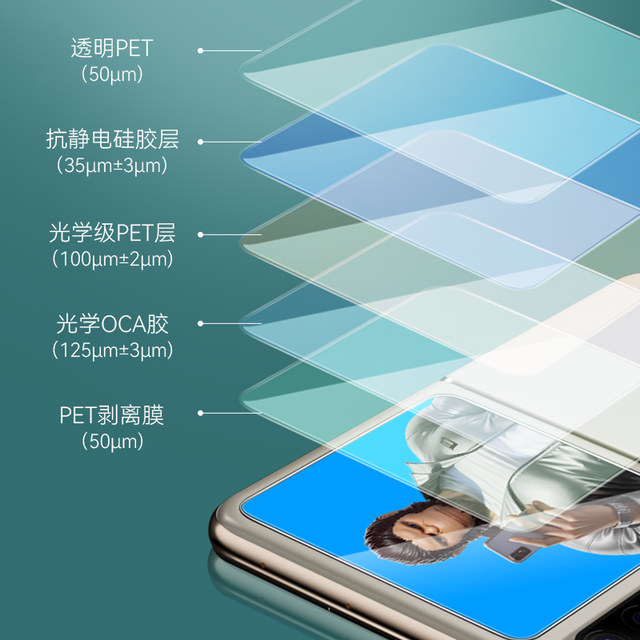 Blue Orangutan is suitable for Huawei PuraX tempered film outer screen pura mobile phone film x artifact positioning protective sticker small screen folding HUAWEI full coverage anti-fingerprint new anti-static all-inclusive anti-fall HD
