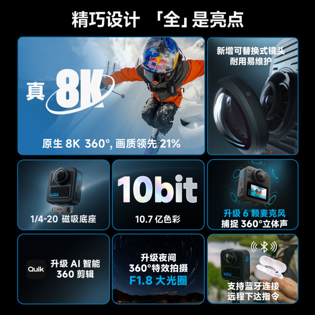 Flagship new product GoPro MAX2 true 8K anti-shake vlog waterproof GPS cycling 360 panoramic action camera