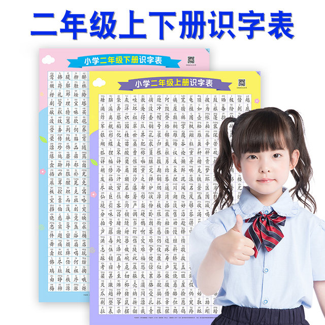 Second grade of primary school Chinese textbook 1 and second volume 2 Chinese textbook 1 and 2 new words literacy table chart People's Education Press Chinese character card wall sticker