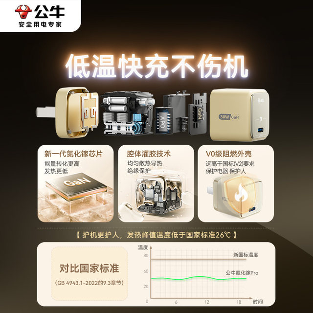 Bull original suitable for Apple charging head 17 Promax mobile phone charger fast charging set 16 iPhone 15 genuine 30W gallium nitride automatic power off 14 tablet 13 charging cable typec