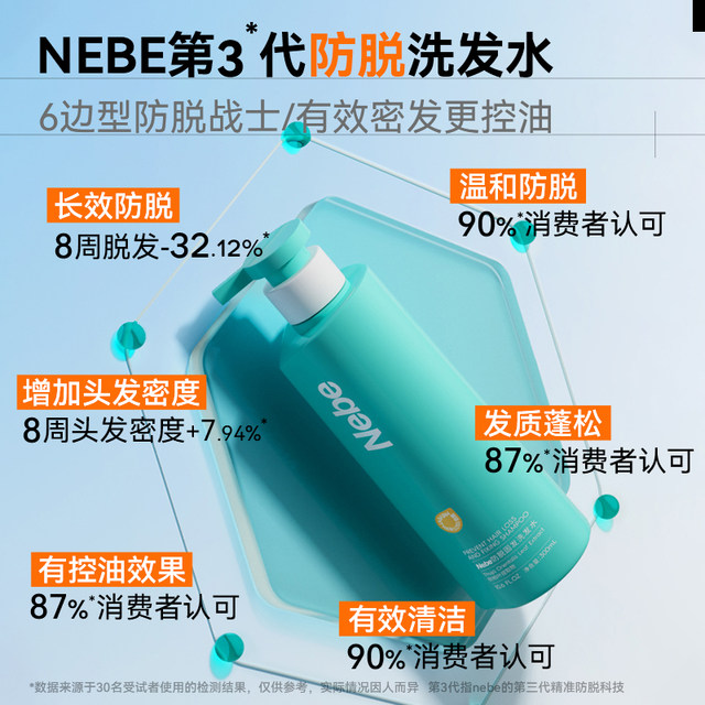 Nebe anti-hair loss shampoo, solid hair, oil control, fluffy, anti-dandruff, anti-breakage shampoo, Platycladus orientalis leaf essence, genuine for men and women