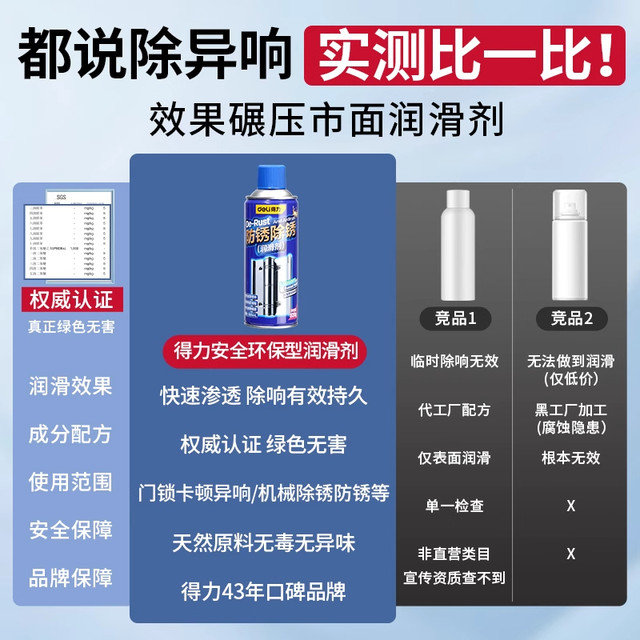 Deli door sound lubricating throttle lock hinge shaft household anti-rust lubricant anti-theft window special tool to eliminate abnormal noise