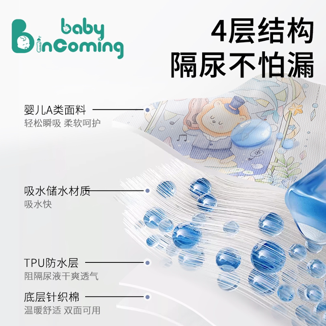 
Baby washable diaper pad waterproof pure cotton children's large size breathable mattress care menstrual pad for all seasons