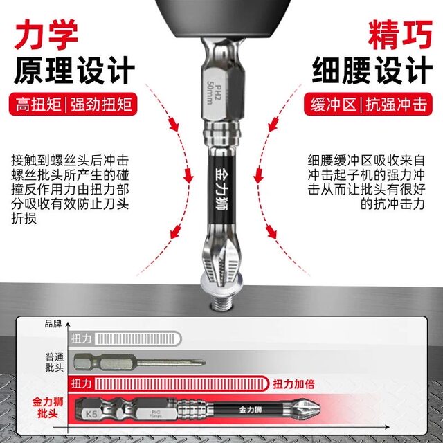 9.9 yuan 4-pin Golden Lion K5 anti-slip cross-block head strong magnetic super hard electric screwdriver electric drill wind cloak head