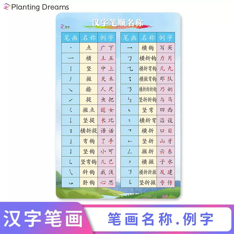 汉字笔画表常用 新人首单立减十元 21年11月 淘宝海外