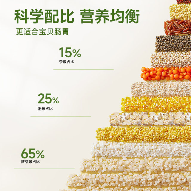 Fujibaby 7-day organic grain germ rice nutritional one-week rice ...